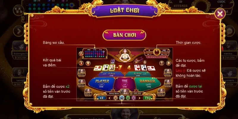 Quy tắc cá cược chuẩn xác tại game Baccarat Gemwin