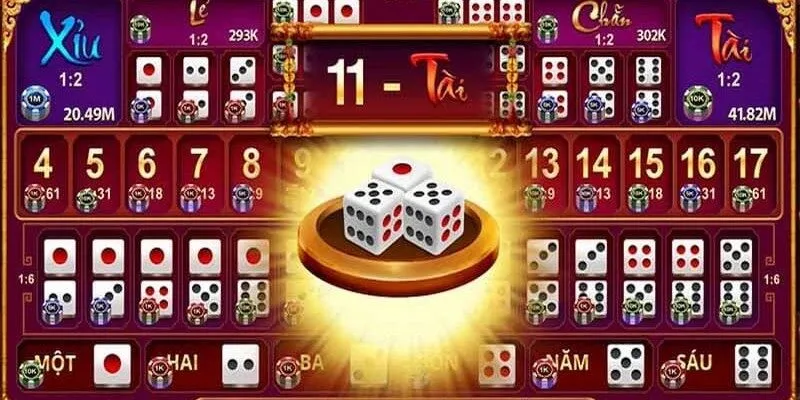 Tiêu chuẩn quy trình diễn ra ván game Sicbo Tài Phú